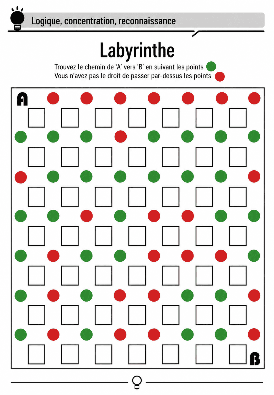 Exemple d'activité 4